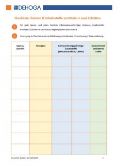 Checkliste Allergene Zutaten PDF